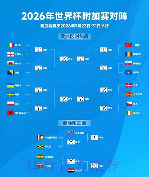 2026年世界杯网页竞猜全方位指南