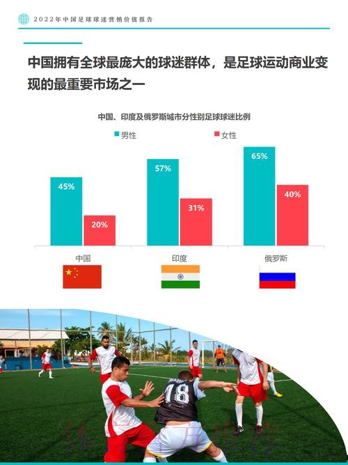 世界杯滚球全景解读：热门趋势的深度分析