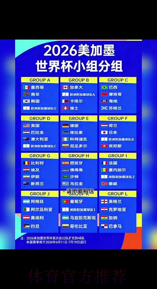 2026年世界杯比分实时更新网站精选