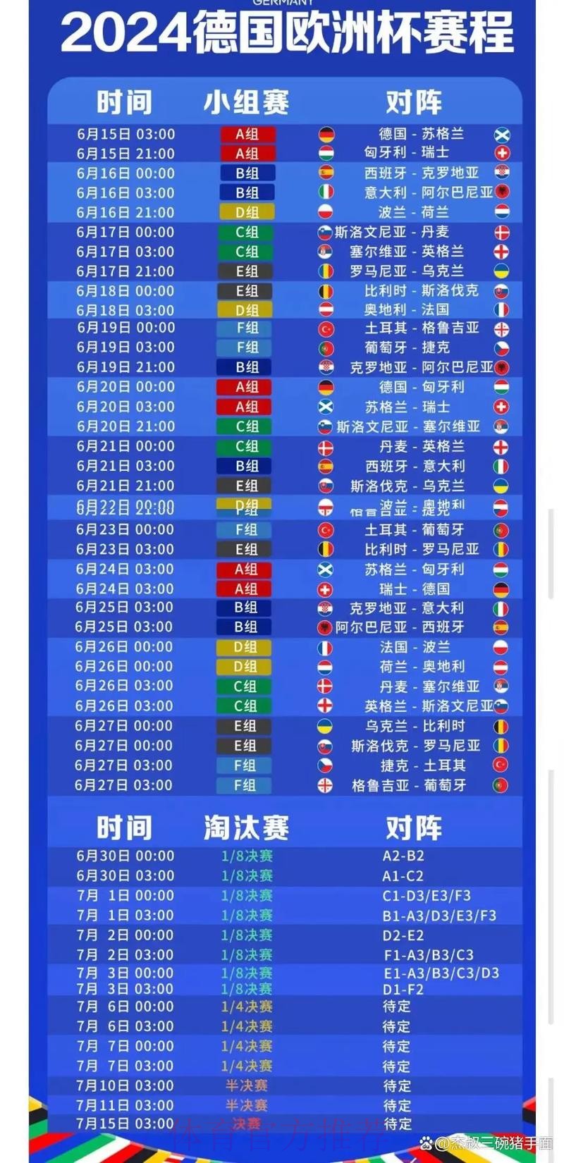 最新免费世界杯观看入口大全 最新免费世界杯观看入口大全